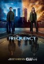 Frequency