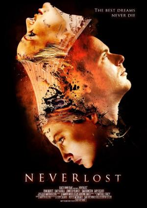 Neverlost