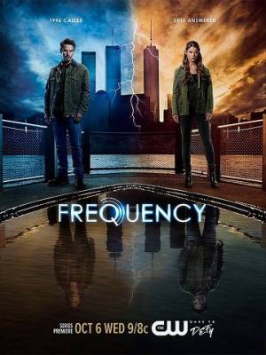 Frequency